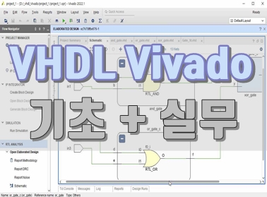 VHDL Vivado +ǹ