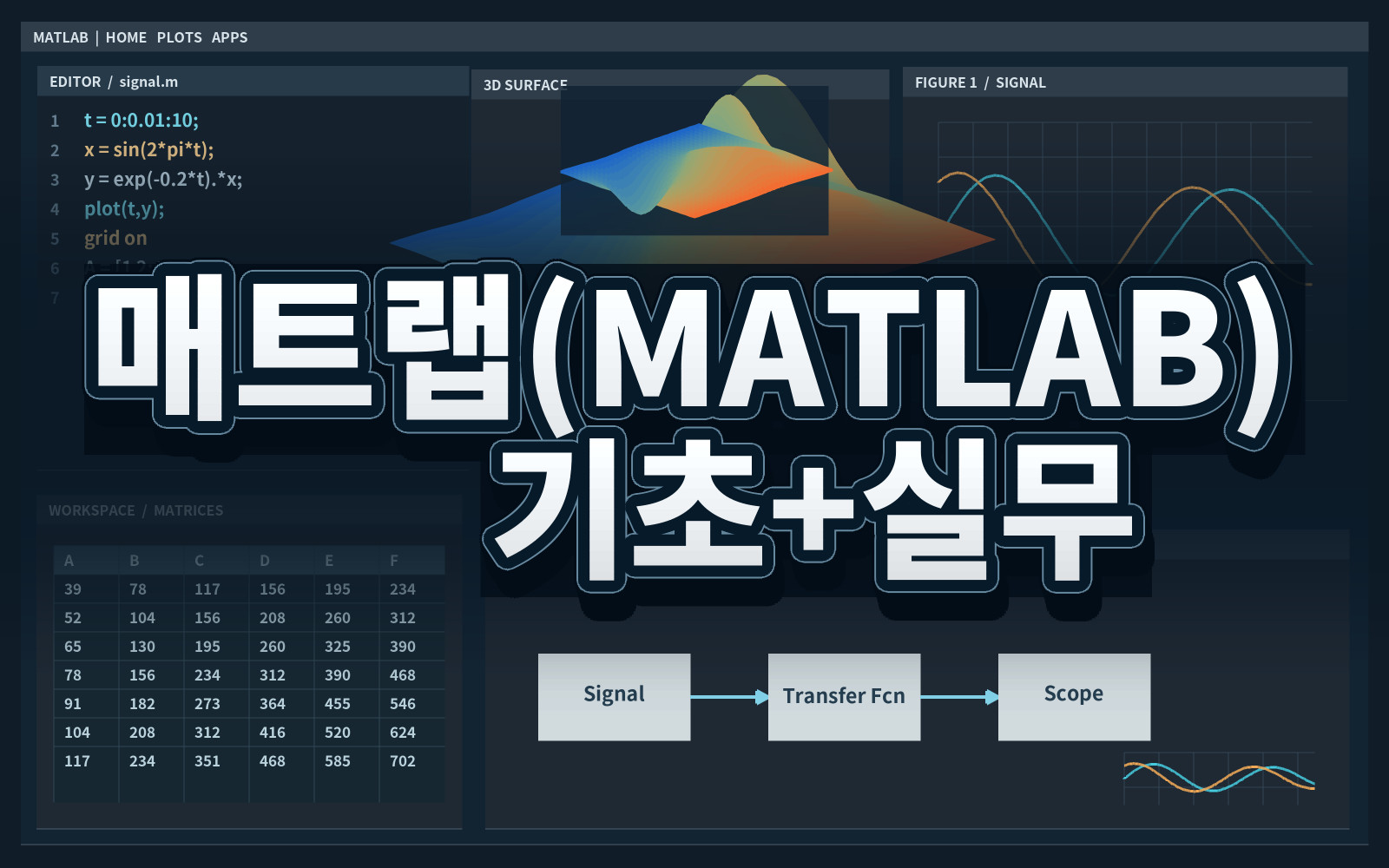 매트랩(MATLAB) 기초+실무