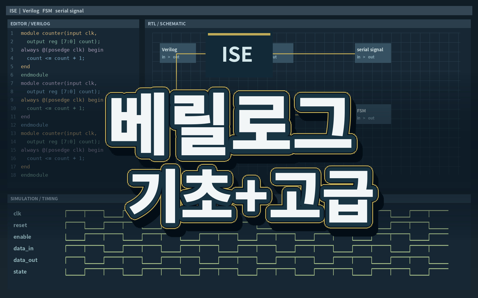 베릴로그 기초+고급