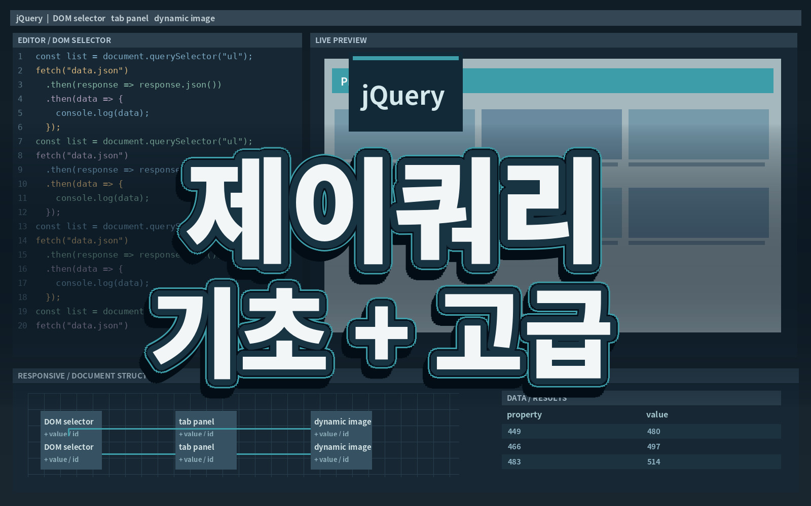 제이쿼리 기초 + 고급
