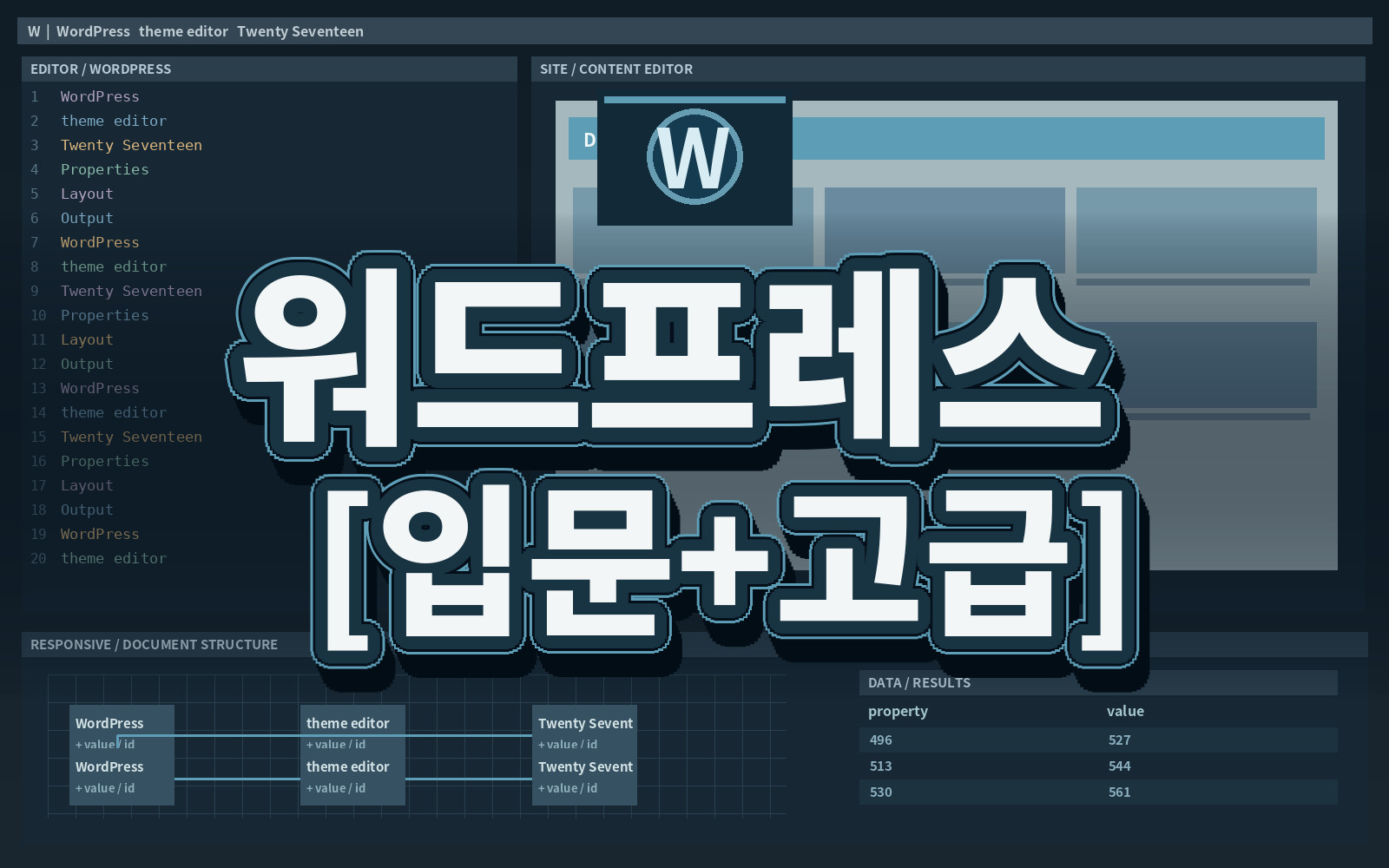 워드프레스 [입문+고급]