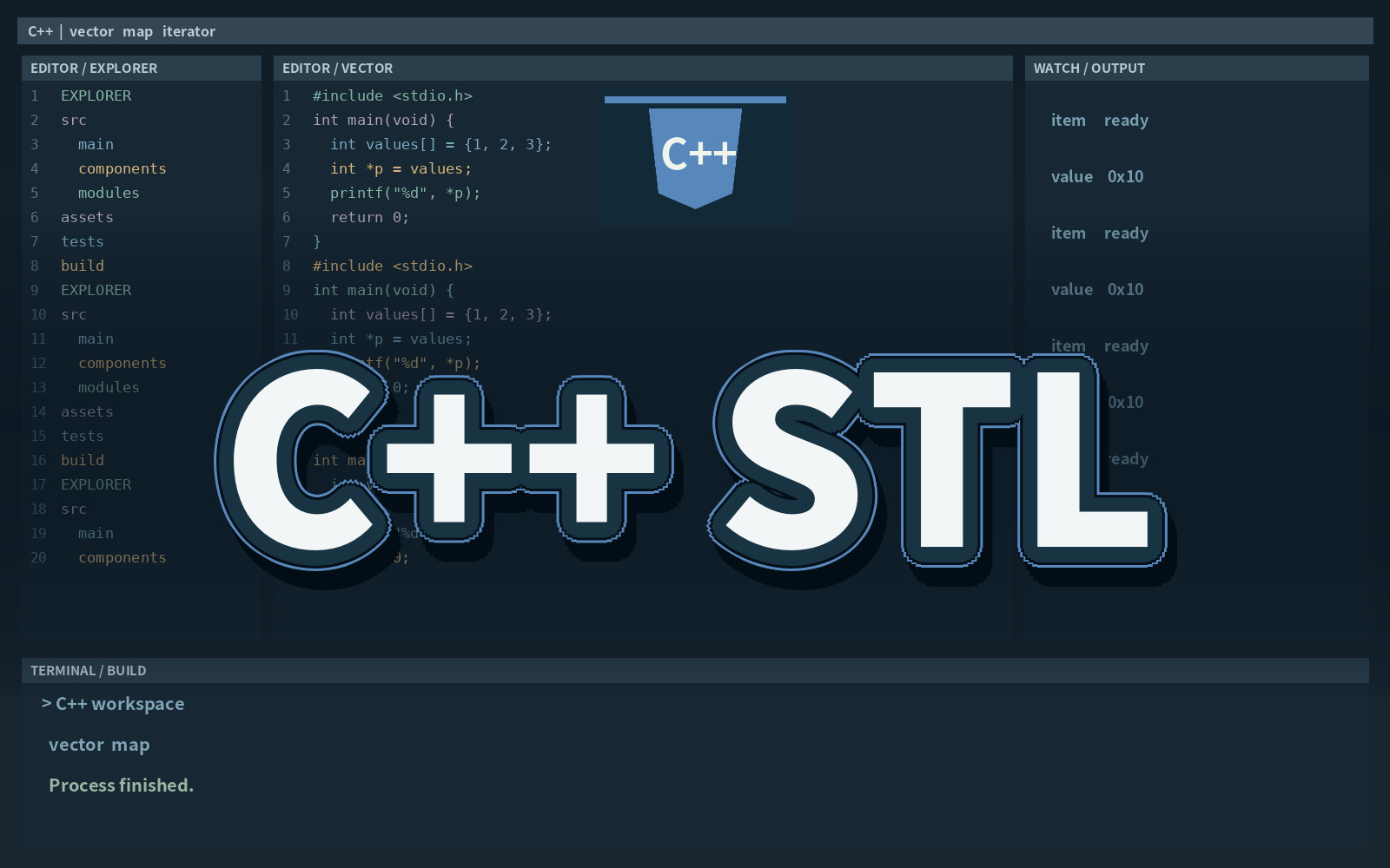 C++ STL
