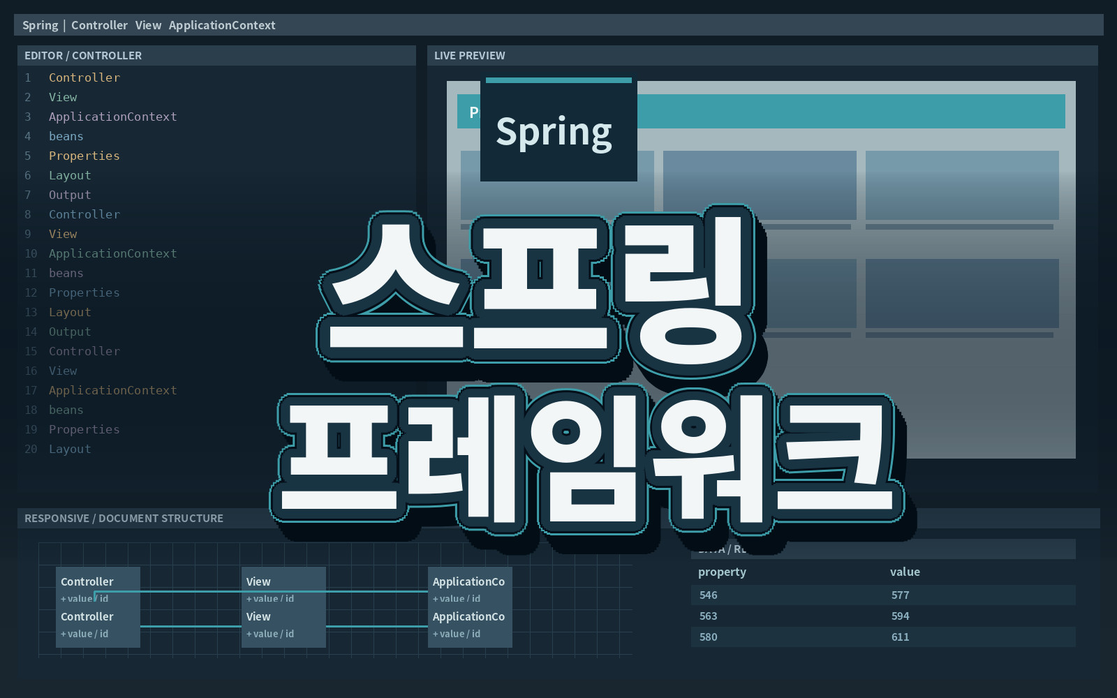 스프링 프레임워크