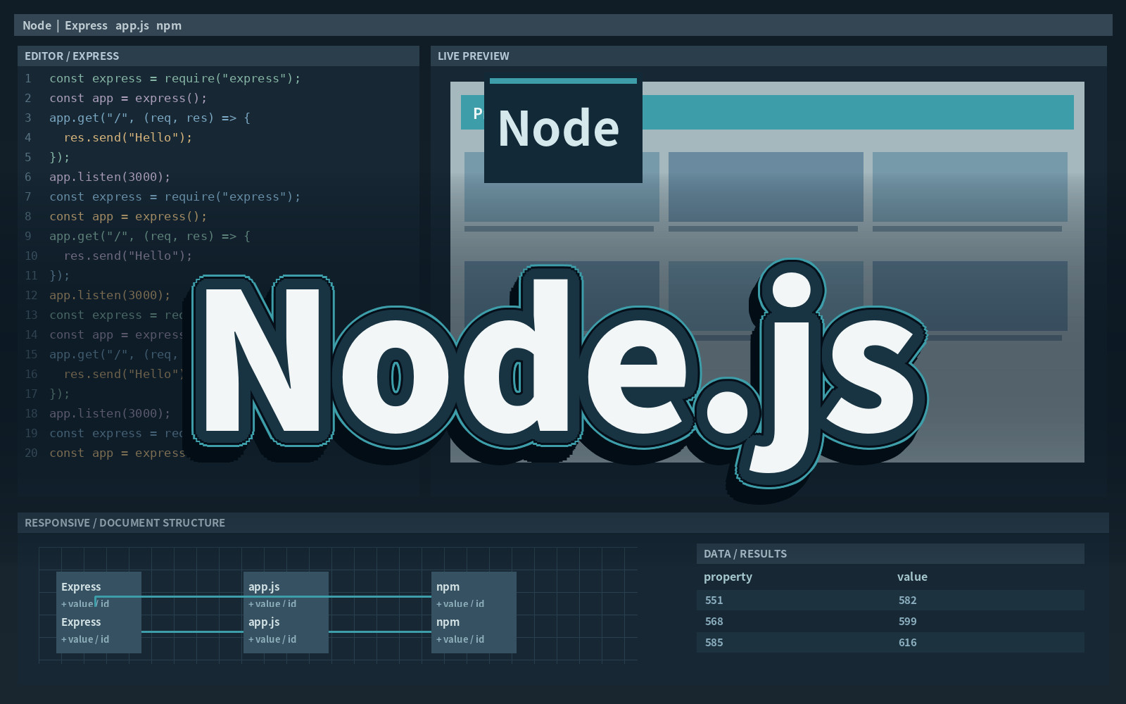 Node.js