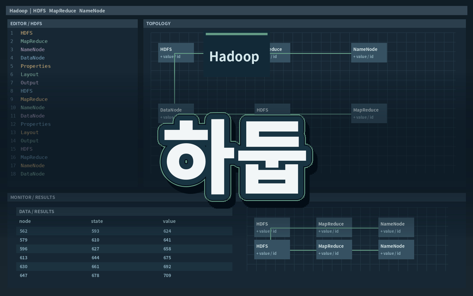 하둡