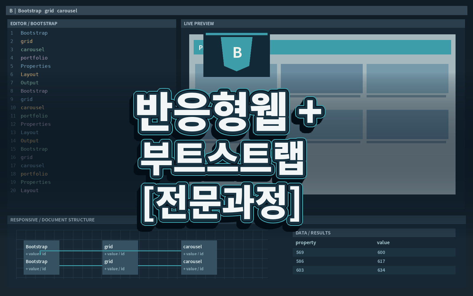 반응형웹 + 부트스트랩 [전문과정]