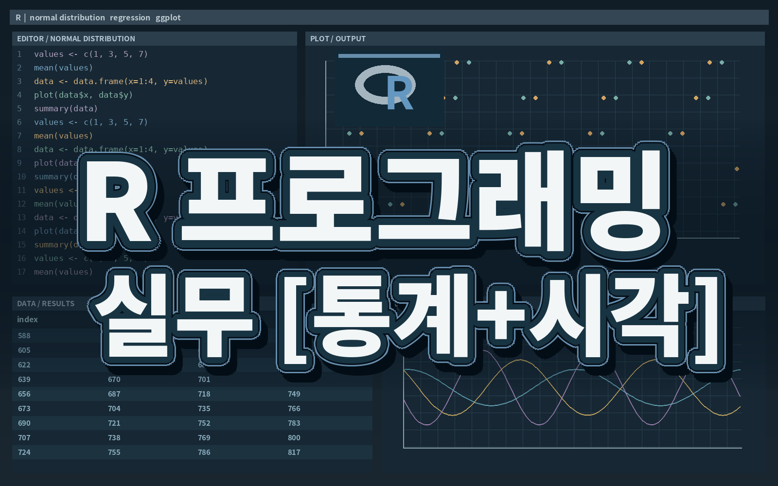 R 프로그래밍 실무 [통계+시각]