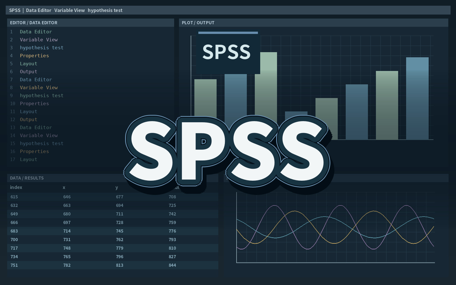 SPSS