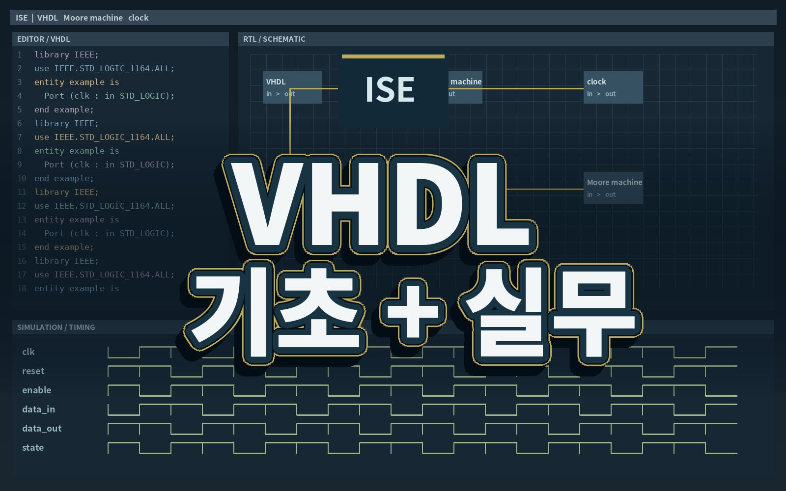 VHDL 기초 + 실무