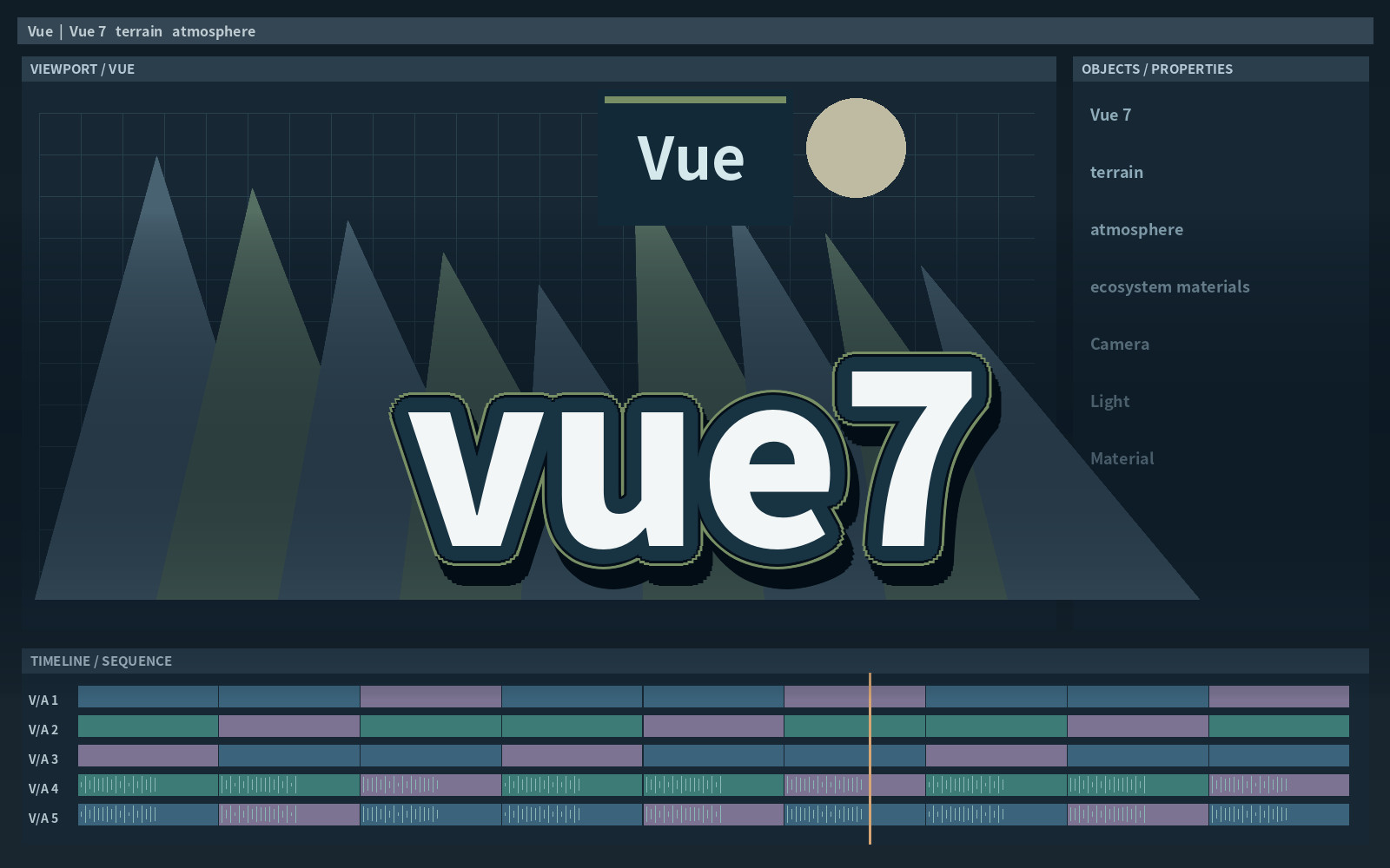 vue7