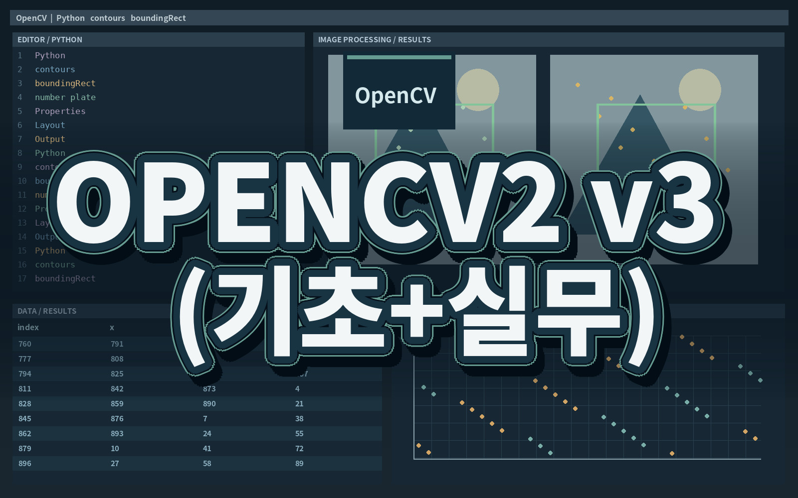 OPENCV2 v3 (기초+실무)