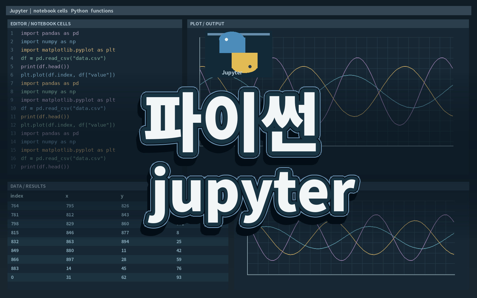 파이썬 jupyter