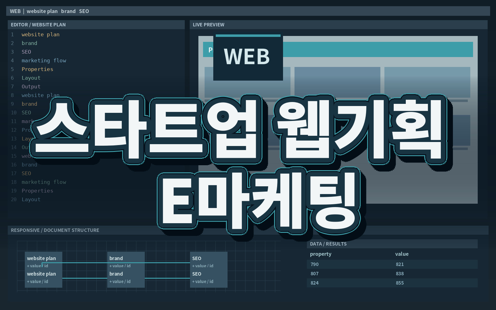 스타트업 웹기획 E마케팅