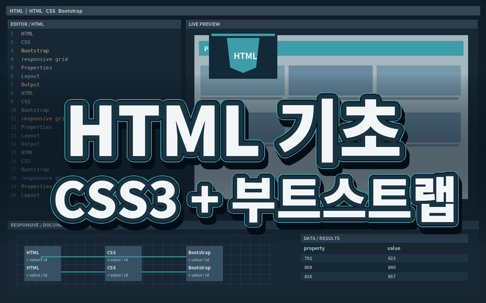 HTML 기초 CSS3 + 부트스트랩