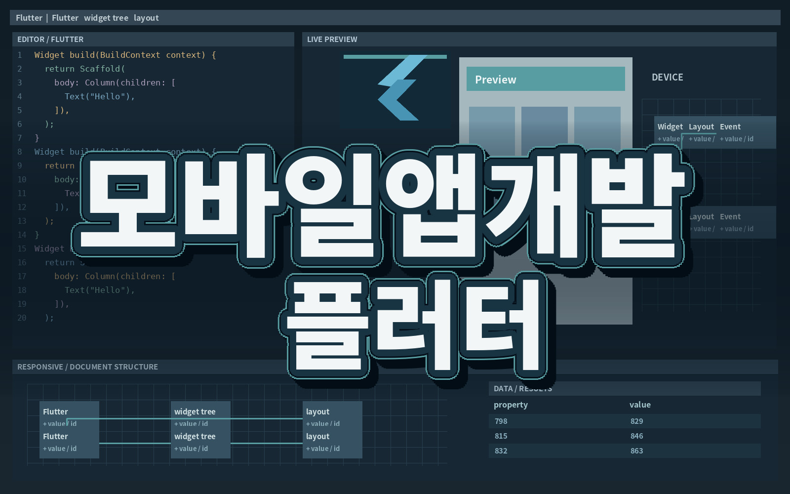 모바일앱개발 플러터