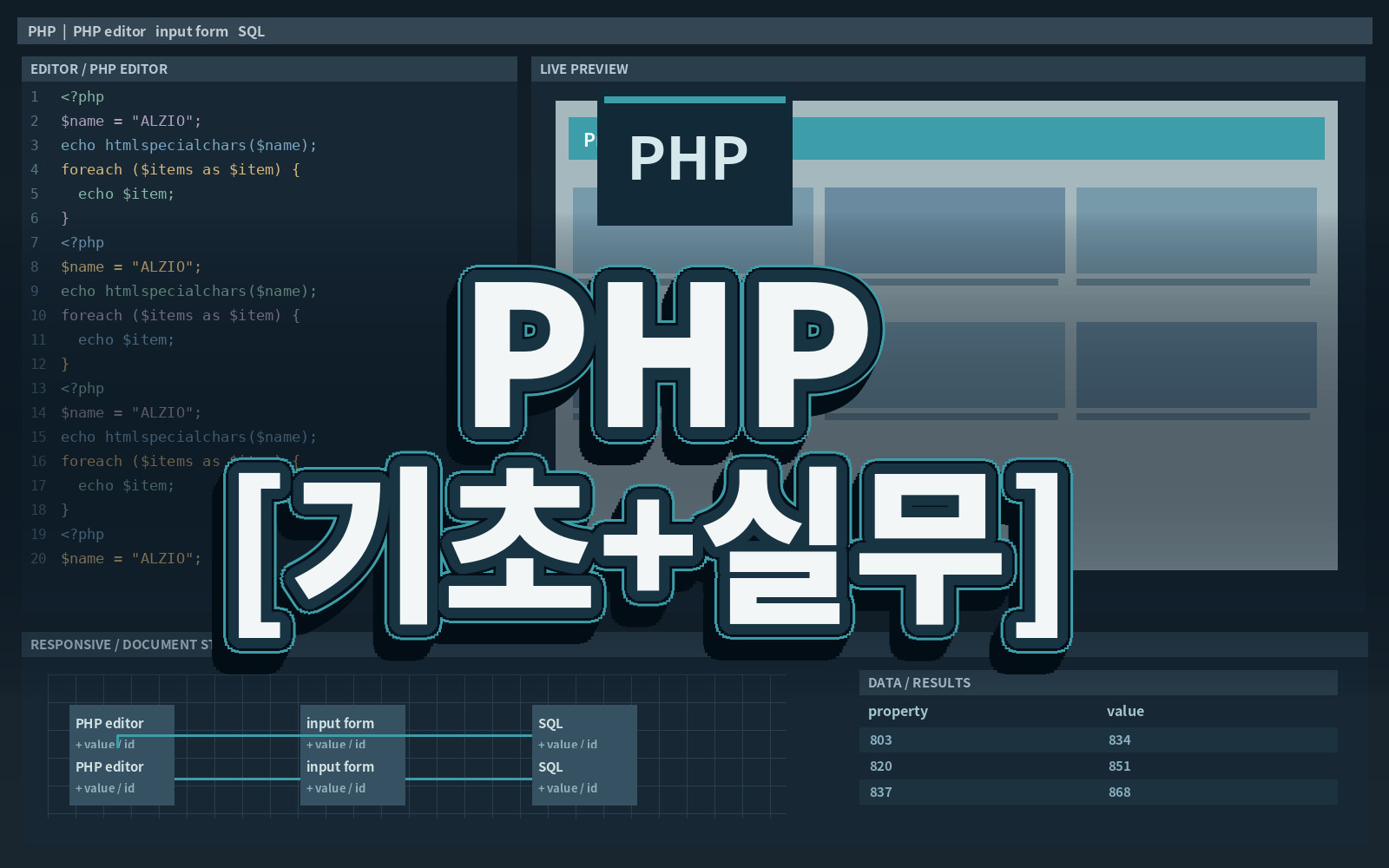 PHP [기초+실무]