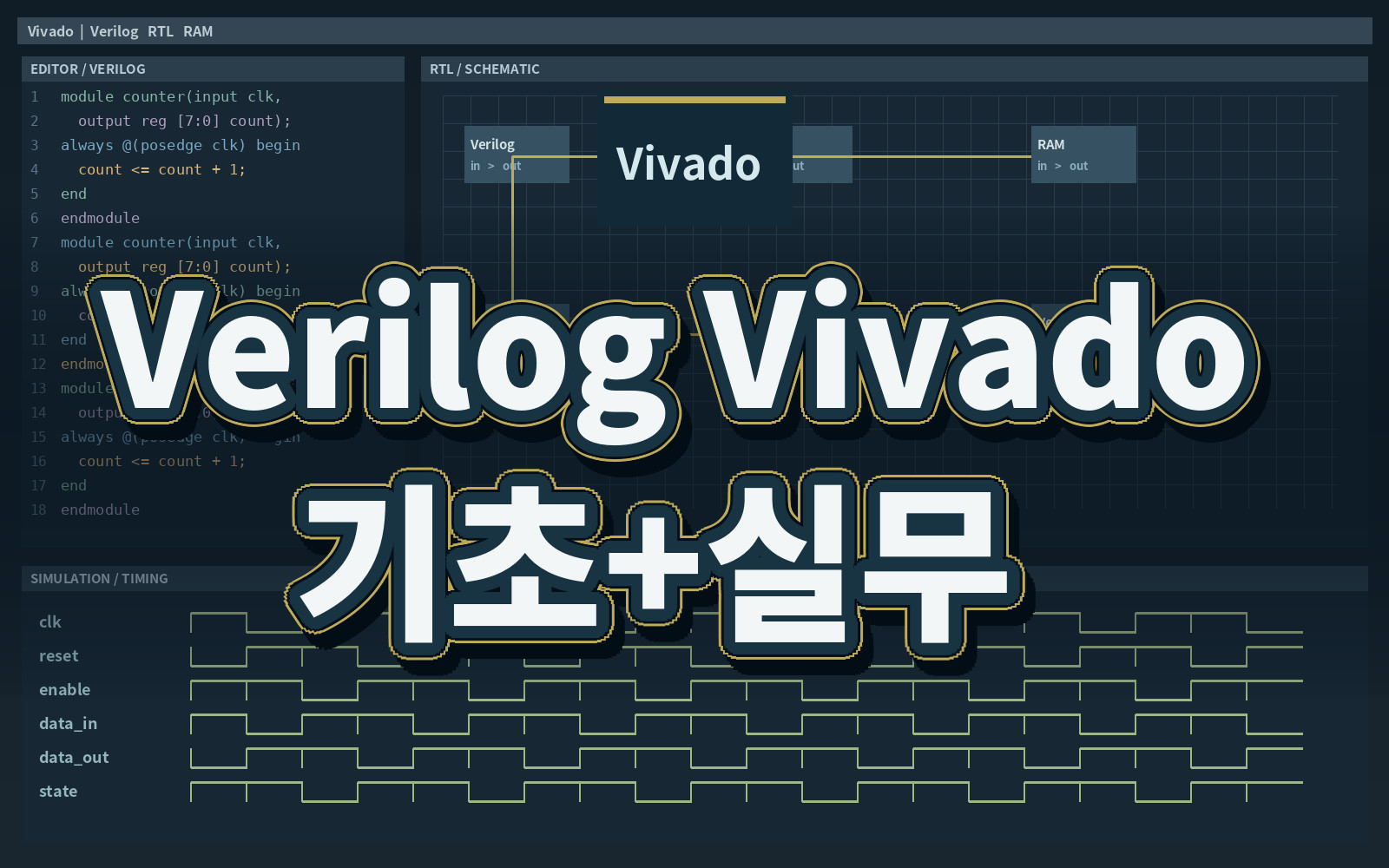 Verilog Vivado 기초+실무