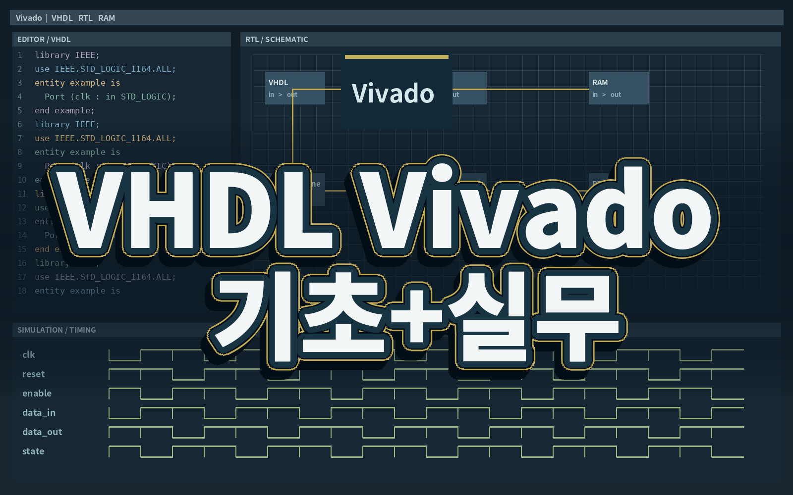 VHDL Vivado 기초+실무
