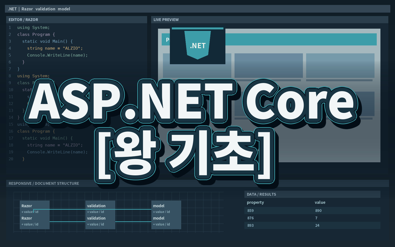 ASP.NET Core [왕 기초]