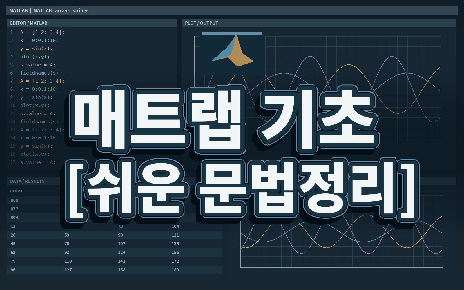 매트랩 기초 [쉬운 문법정리]
